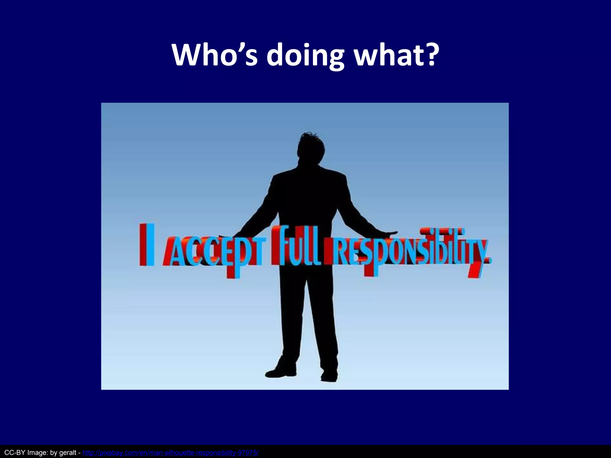 Who’s doing what? 
CC-BY Image: by geralt - http://pixabay.com/en/man-silhouette-responsibility-97975/ 
 