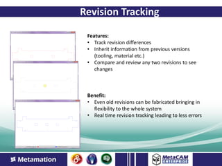Revision Tracking

 Features:
 • Track revision differences
 • Inherit information from previous versions
    (tooling, material etc.)
 • Compare and review any two revisions to see
    changes



 Benefit:
 • Even old revisions can be fabricated bringing in
   flexibility to the whole system
 • Real time revision tracking leading to less errors
 