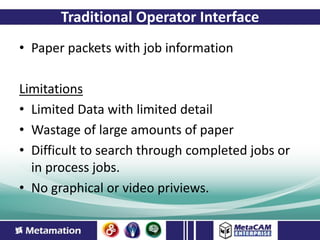 Traditional Operator Interface
• Paper packets with job information

Limitations
• Limited Data with limited detail
• Wastage of large amounts of paper
• Difficult to search through completed jobs or
  in process jobs.
• No graphical or video priviews.
 