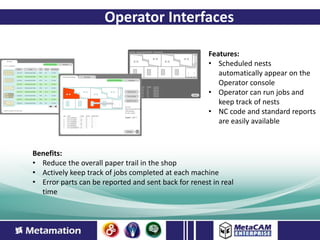 Operator Interfaces

                                                      Features:
                                                      • Scheduled nests
                                                         automatically appear on the
                                                         Operator console
                                                      • Operator can run jobs and
                                                         keep track of nests
                                                      • NC code and standard reports
                                                         are easily available



Benefits:
• Reduce the overall paper trail in the shop
• Actively keep track of jobs completed at each machine
• Error parts can be reported and sent back for renest in real
  time
 