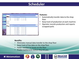 Scheduler

                              Features:
                              • Automatically transfer data to the shop
                                 floor
                              • Keep track of production at each machine
                              • Operator records production and reports
                                 scrapped parts




Benefits:
• Eliminates manual data transfer to the shop floor
• Keep track of live data on the shop floor
• Faster reaction to issues on the floor
• Predict bottlenecks before they hit you.
 