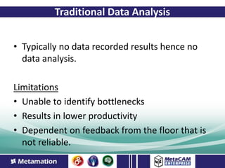Traditional Data Analysis


• Typically no data recorded results hence no
  data analysis.

Limitations
• Unable to identify bottlenecks
• Results in lower productivity
• Dependent on feedback from the floor that is
  not reliable.
 