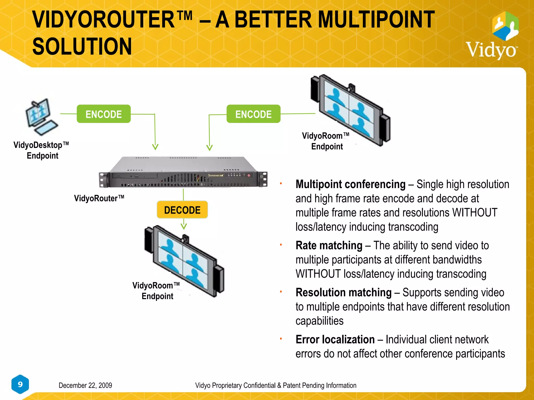VIDYOROUTER™ – A BETTER MULTIPOINT SOLUTION VidyoRoom™  Endpoint VidyoDesktop™  Endpoint VidyoRoom™  Endpoint ENCODE DECODE ENCODE VidyoRouter™  Multipoint conferencing  – Single high resolution and high frame rate encode and decode at multiple frame rates and resolutions WITHOUT loss/latency inducing transcoding Rate matching  – The ability to send video to multiple participants at different bandwidths WITHOUT loss/latency inducing transcoding Resolution matching  – Supports sending video to multiple endpoints that have different resolution capabilities Error localization  – Individual client network errors do not affect other conference participants 