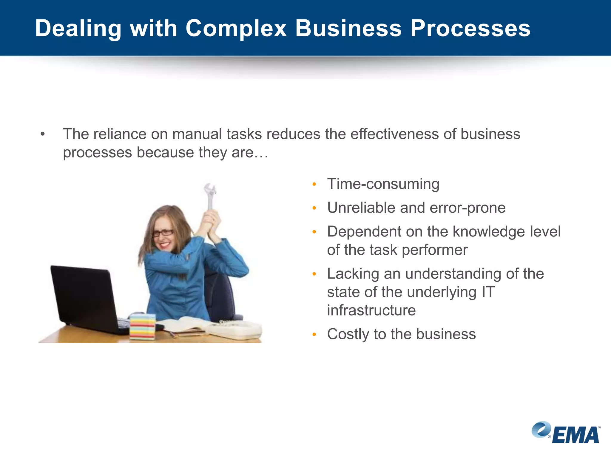 Dealing with Complex Business Processes
• The reliance on manual tasks reduces the effectiveness of business
processes because they are…
• Time-consuming
• Unreliable and error-prone
• Dependent on the knowledge level
of the task performer
• Lacking an understanding of the
state of the underlying IT
infrastructure
• Costly to the business
 