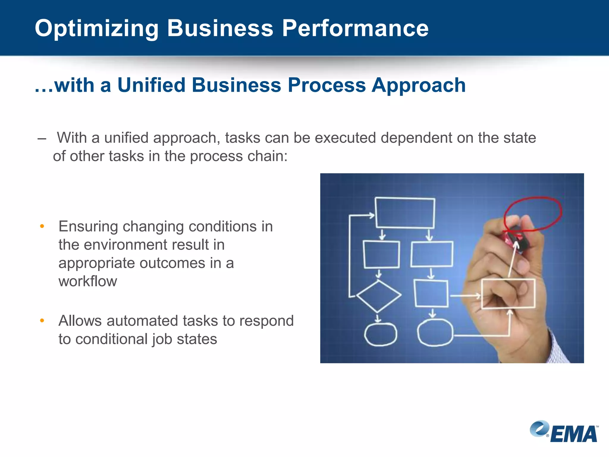 – With a unified approach, tasks can be executed dependent on the state
of other tasks in the process chain:
• Ensuring changing conditions in
the environment result in
appropriate outcomes in a
workflow
• Allows automated tasks to respond
to conditional job states
Optimizing Business Performance
…with a Unified Business Process Approach
 
