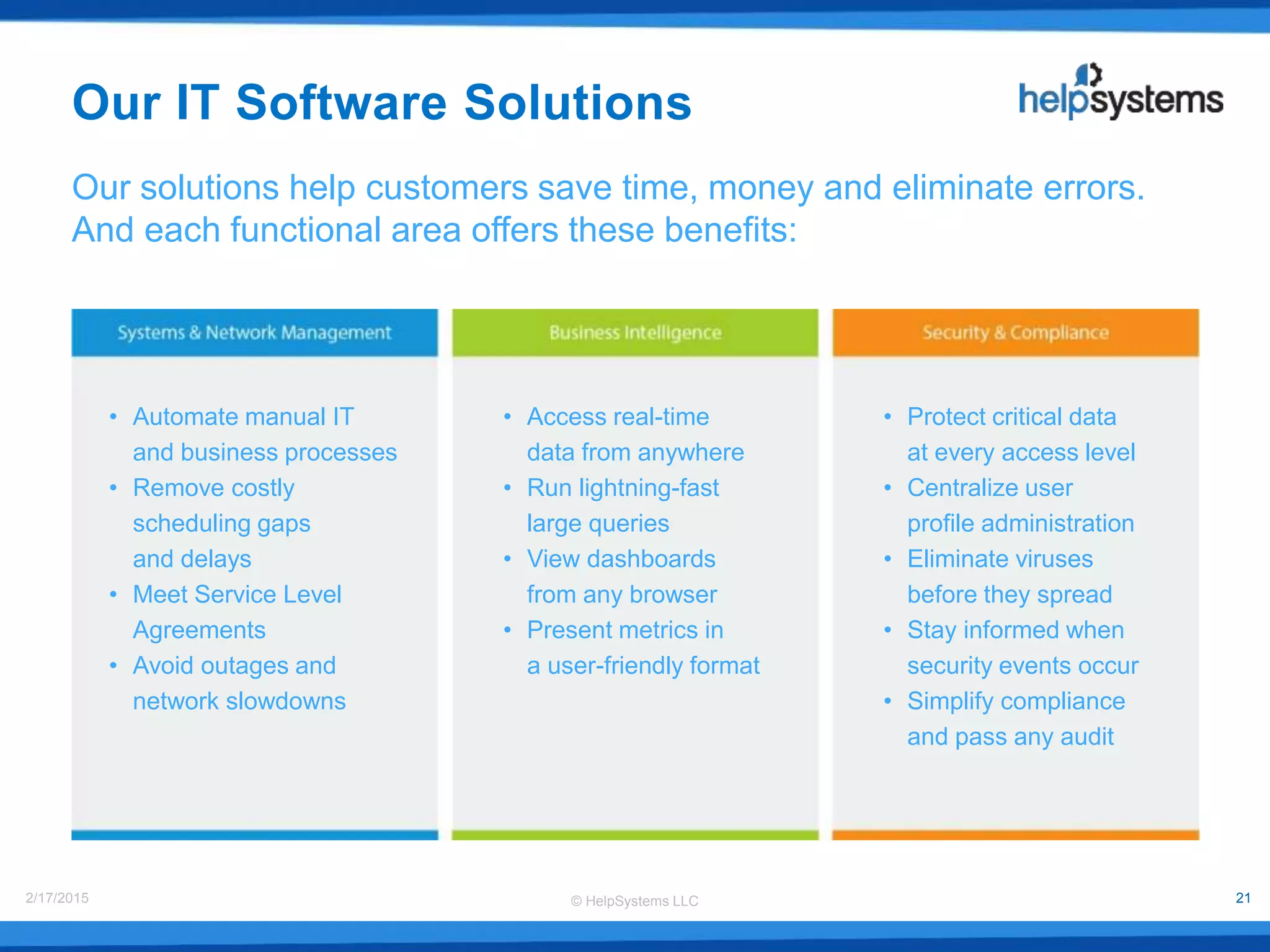 © HelpSystems LLC2/17/2015 21
• Automate manual IT
and business processes
• Remove costly
scheduling gaps
and delays
• Meet Service Level
Agreements
• Avoid outages and
network slowdowns
• Access real-time
data from anywhere
• Run lightning-fast
large queries
• View dashboards
from any browser
• Present metrics in
a user-friendly format
• Protect critical data
at every access level
• Centralize user
profile administration
• Eliminate viruses
before they spread
• Stay informed when
security events occur
• Simplify compliance
and pass any audit
Our solutions help customers save time, money and eliminate errors.
And each functional area offers these benefits:
Our IT Software Solutions
 