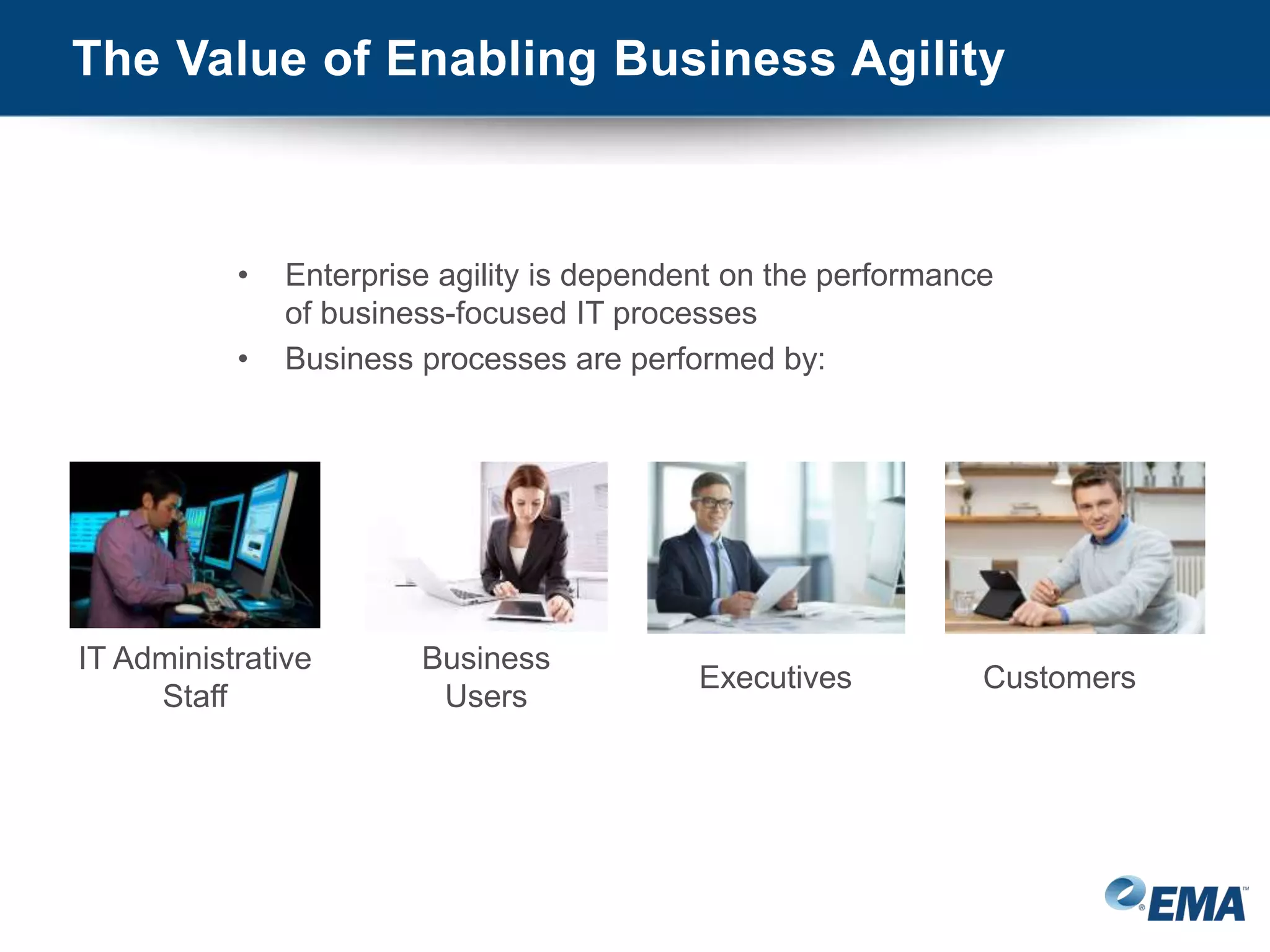 The Value of Enabling Business Agility
• Enterprise agility is dependent on the performance
of business-focused IT processes
• Business processes are performed by:
IT Administrative
Staff
Business
Users
Executives Customers
 