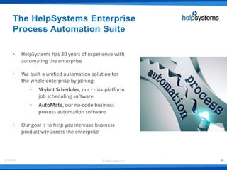 Enterprise Process Automation Suite