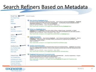 Search Refiners Based on Metadata  09/30/11 