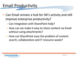 Email Productivity Can Email remain a hub for IW’s activity and still improve enterprise productivity? Can integration with SharePoint help? How can we make it easy to share content via Email without using attachments? How can SharePoint ease the problem of content search, collaboration and IT resource waste? 09/30/11 