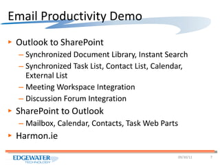 Email Productivity Demo Outlook to SharePoint Synchronized Document Library, Instant Search Synchronized Task List, Contact List, Calendar, External List Meeting Workspace Integration Discussion Forum Integration SharePoint to Outlook Mailbox, Calendar, Contacts, Task Web Parts Harmon.ie 09/30/11 