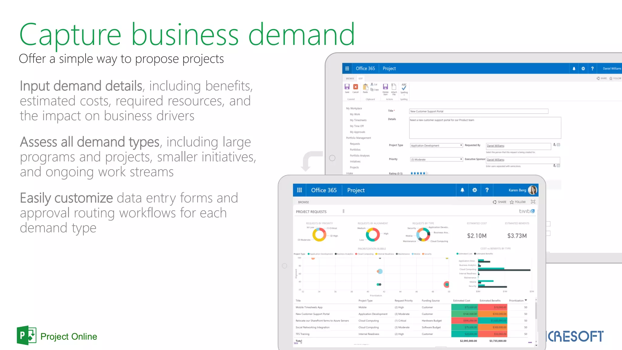 Capture business demand
Offer a simple way to propose projects
Input demand details, including benefits,
estimated costs, required resources, and
the impact on business drivers
Assess all demand types, including large
programs and projects, smaller initiatives,
and ongoing work streams
Easily customize data entry forms and
approval routing workflows for each
demand type
 