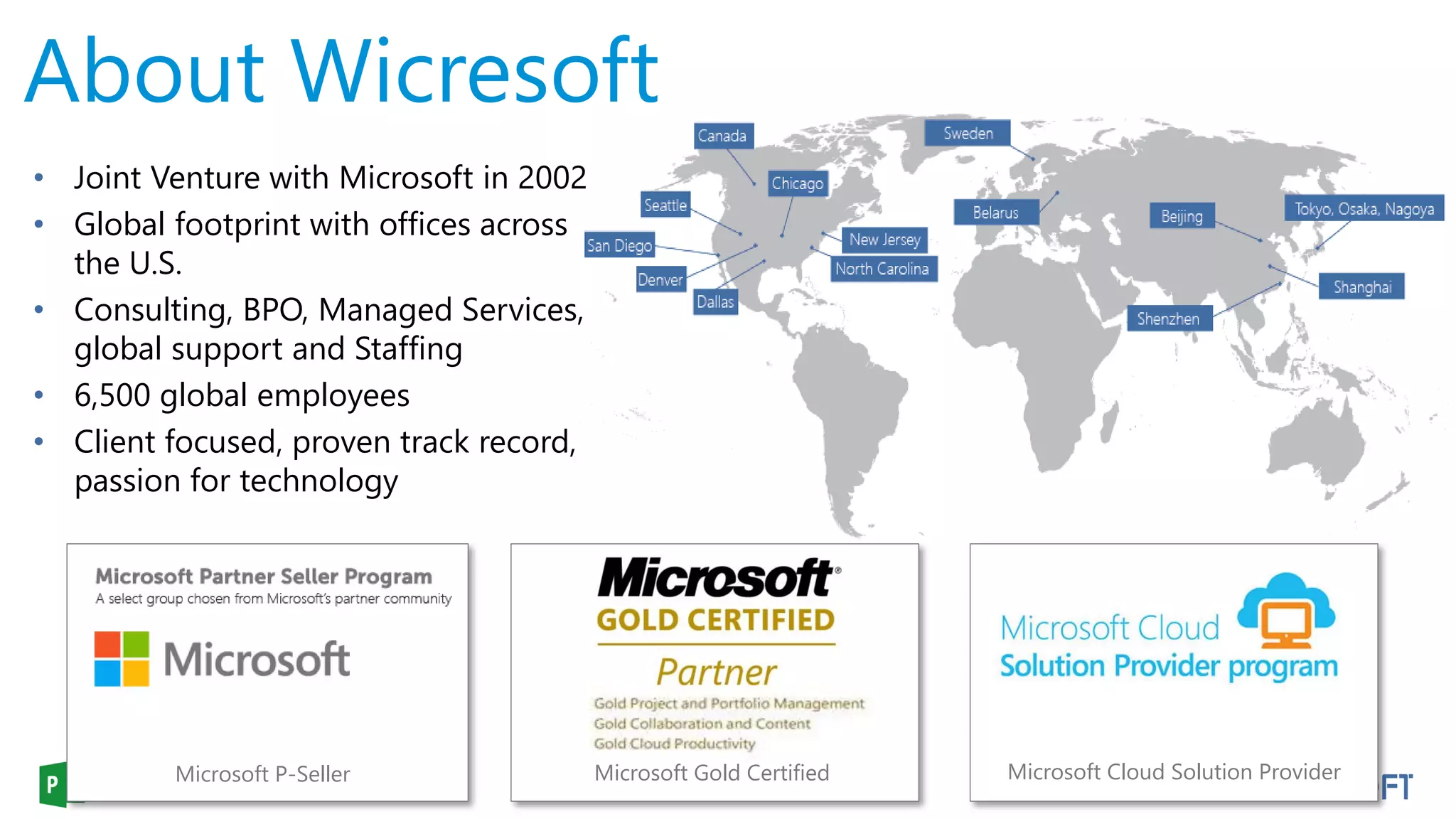 • Joint Venture with Microsoft in 2002
• Global footprint with offices across
the U.S.
• Consulting, BPO, Managed Services,
global support and Staffing
• 6,500 global employees
• Client focused, proven track record,
passion for technology
About Wicresoft
Microsoft P-Seller Microsoft Gold Certified Microsoft Cloud Solution Provider
 
