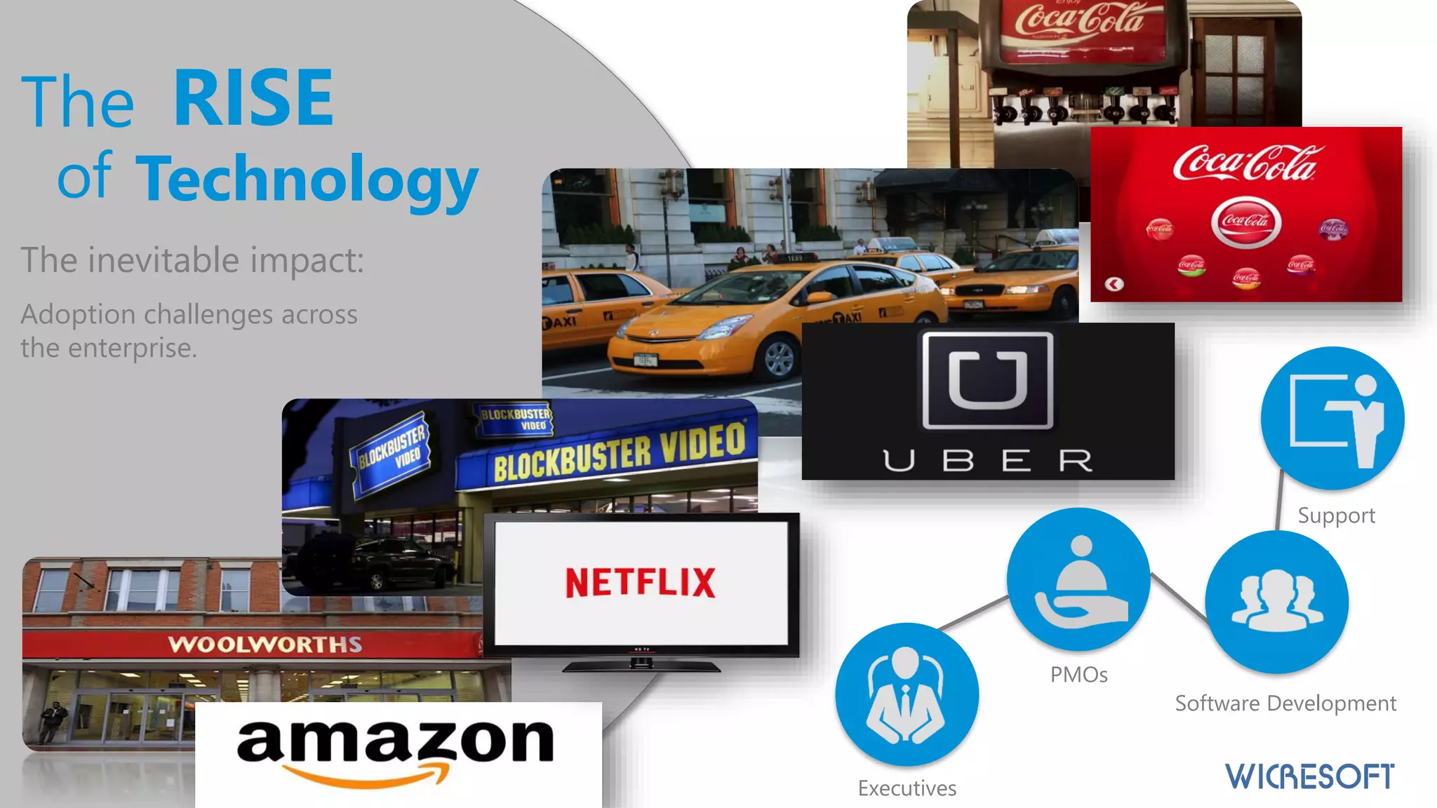 The RISE
of Technology
The inevitable impact:
Executives
PMOs
Software Development
Support
Adoption challenges across
the enterprise.
 