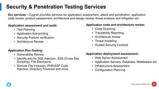 Enterprise QA and Application Testing Services | PDF
