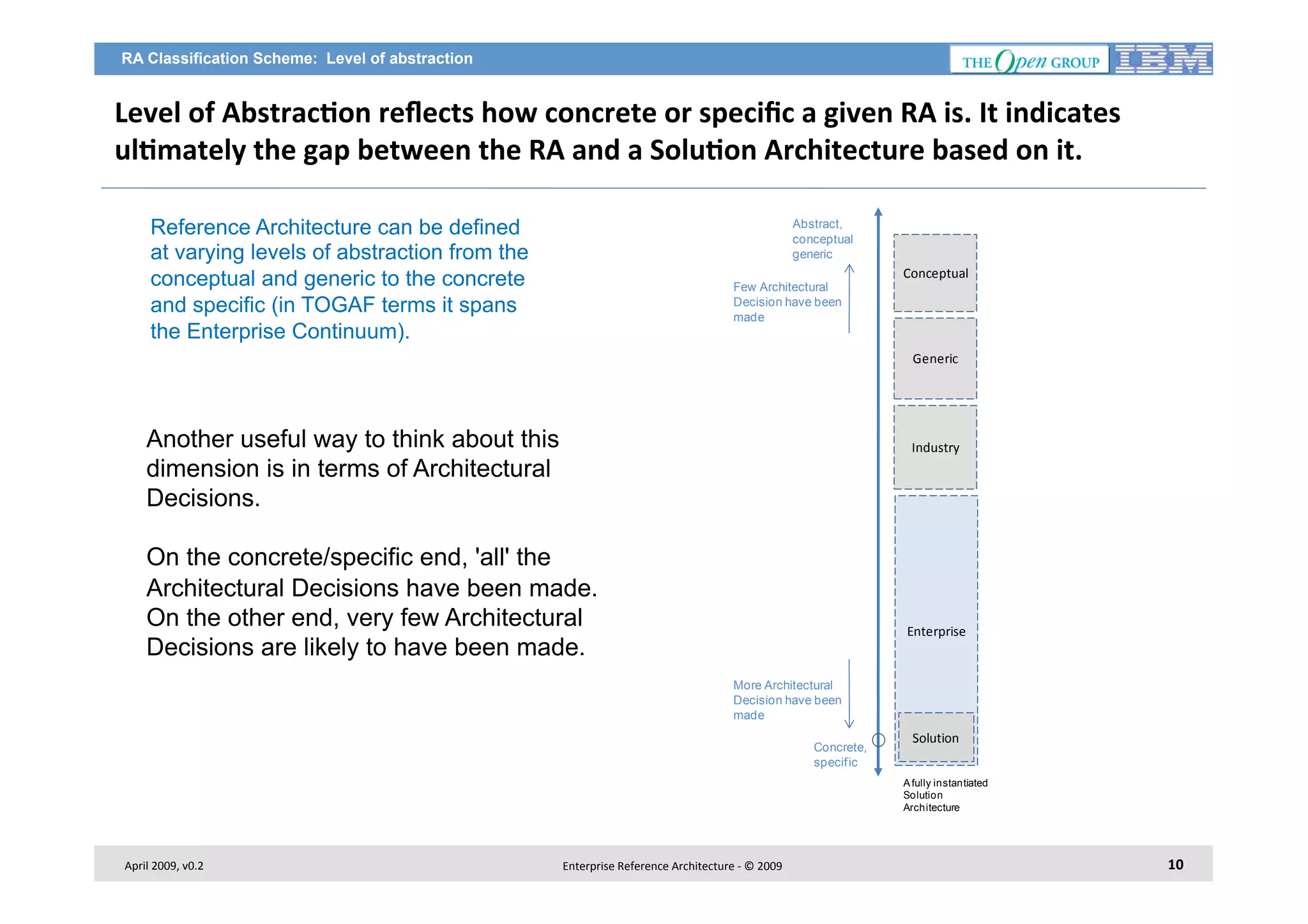 RA Classification Scheme: Level of abstraction

Level	
  of	
  Abstrac2on	
  reﬂects	
  how	
  concrete	
  or	
  speciﬁc	
  a	
  given	
  RA	
  is.	
  It	
  indicates	
  
ul2mately	
  the	
  gap	
  between	
  the	
  RA	
  and	
  a	
  Solu2on	
  Architecture	
  based	
  on	
  it.	
  
Reference Architecture can be defined
at varying levels of abstraction from the
conceptual and generic to the concrete
and specific (in TOGAF terms it spans
the Enterprise Continuum).

Abstract,
conceptual
generic
Few Architectural
Decision have been
made

Conceptual

Generic

Another useful way to think about this
dimension is in terms of Architectural
Decisions.

Industry

On the concrete/specific end, 'all' the
Architectural Decisions have been made.
On the other end, very few Architectural
Decisions are likely to have been made.

Enterprise

More Architectural
Decision have been
made
Concrete,
specif ic

Solution
A fully instantiated
Solution
Architecture

April	
  2009,	
  v0.2	
  

Enterprise	
  Reference	
  Architecture	
  -­‐	
  ©	
  2009	
  

10	
  

 