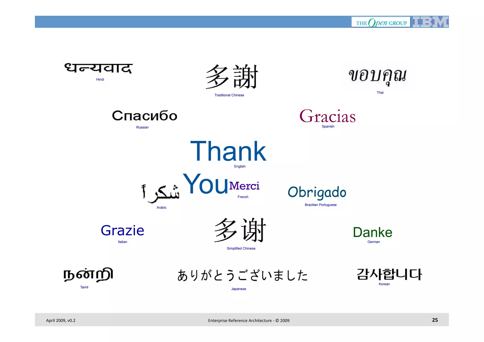 Hindi

Thai

Traditional Chinese

Gracias
Spanish

Russian

Thank
YouMerci
English

French

Obrigado
Brazilian Portuguese

Arabic

Grazie

Danke

Italian

German

Simplified Chinese

Tamil

April	
  2009,	
  v0.2	
  

Korean
Japanese

Enterprise	
  Reference	
  Architecture	
  -­‐	
  ©	
  2009	
  

25	
  

 