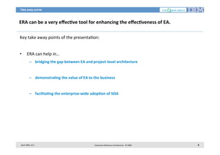 Take away points

ERA	
  can	
  be	
  a	
  very	
  eﬀec2ve	
  tool	
  for	
  enhancing	
  the	
  eﬀec2veness	
  of	
  EA.	
  
Key	
  take	
  away	
  points	
  of	
  the	
  presenta7on:	
  
	
  
• 

ERA	
  can	
  help	
  in…	
  
–  bridging	
  the	
  gap	
  between	
  EA	
  and	
  project-­‐level	
  architecture	
  

–  demonstra2ng	
  the	
  value	
  of	
  EA	
  to	
  the	
  business	
  

–  facilita2ng	
  the	
  enterprise-­‐wide	
  adop2on	
  of	
  SOA	
  

April	
  2009,	
  v0.2	
  

Enterprise	
  Reference	
  Architecture	
  -­‐	
  ©	
  2009	
  

4	
  

 