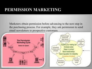 Marketers obtain permission before advancing to the next step in
the purchasing process. For example, they ask permission to send
email newsletters to prospective customers
 