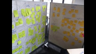User research challenges and solutions for the enterprise