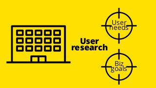 How to sell the
value of user
research in
enterprises
 
