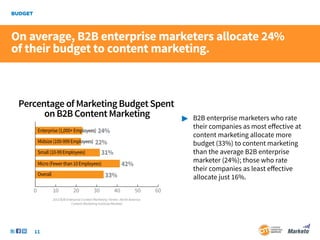 B2B Enterprise Content Marketing: 2013 Benchmarks, Budgets, and Trends—North America