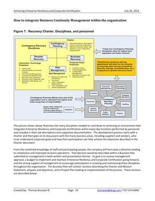 Achieving Enterprise Resiliency and Corporate Certification July 26, 2013
Created by: Thomas Bronack © Page: 19 bronackt@dcag.com / 917-673-6992
How to integrate Business Continuity Management within the organization
Figure 7: Recovery Charter, Disciplines, and personnel
The picture shown above illustrates the many disciplines needed to contribute to achieving an environment that
integrates Enterprise Resiliency and Corporate Certification within every day functions performed by personnel
and included in their job descriptions and supportive documentation. The development process starts with a
Charter and then goes on to discussions with the many business areas, including suppliers and vendors, who
must understand corporate goals and how their participation can help achieve the objectives described in the
Charter document.
From the combined knowledge of staff and participating people, the company will formulate a direction leading
to compliance and improved recovery operations. That decision would be described within a Business Plan
submitted to management in both written and presentation format. Its goal is to receive management
approval, a budget to implement and maintain Enterprise Resiliency and Corporate Certification going forward,
and the strong support of management to encourage participation in creating and maintaining these disciplines
throughout the organization. The Business Plan will contain sections describing the Charter and Mission
Statement, all goals and objectives, and a Project Plan leading to implementation of the process. These sections
are described below.
 