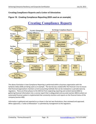 Achieving Enterprise Resiliency and Corporate Certification July 26, 2013
Created by: Thomas Bronack © Page: 35 bronackt@dcag.com / 917-673-6992
Creating Compliance Reports and a Letter of Attestation
Figure 19: Creating Compliance Reporting (SOX used as an example)
The above illustration is how Compliance Reporting is performed within a business organization with the
Sarbanes Oxley (SOX) act being used as an example. The Sox Act was created after the financial crisis to ensure
that financial organizations maintain current accounting methods that can be reviewed on a periodic basis by
regulators. There are three phases to the SOX Act from originating reporting and content (section302) to
gathering financial information into a concise report that is safeguarded and accurate (section 404) to where an
automated financial system is implemented that constantly monitors and reports on the financial status of the
company (section 409).
Information is gathered and reported on as shown in the last two illustrations, then reviewed and approved.
When approved, a “Letter of Attestation” is submitted by management to the regulators.
 