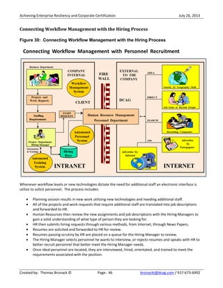 Achieving Enterprise Resiliency and Corporate Certification July 26, 2013
Created by: Thomas Bronack © Page: 46 bronackt@dcag.com / 917-673-6992
Connecting Workflow Management with the Hiring Process
Figure 30: Connecting Workflow Management with the Hiring Process
Whenever workflow levels or new technologies dictate the need for additional staff an electronic interface is
utilize to solicit personnel. The process includes:
Planning session results in new work utilizing new technologies and needing additional staff.
All of the projects and work requests that require additional staff are translated into job descriptions
and forwarded to HR.
Human Resources then review the new assignments and job descriptions with the Hiring Managers to
gain a solid understanding of what type of person they are looking for.
HR then submits hiring requests through various methods, from Internet, through News Papers.
Resumes are solicited and forwarded to HR for review.
Resumes passing scrutiny by HR are placed on a queue for the Hiring Manager to review.
The Hiring Manager selects personnel he wants to interview, or rejects resumes and speaks with HR to
better recruit personnel that better meet the Hiring Manager needs.
Once ideal personnel are located, they are interviewed, hired, orientated, and trained to meet the
requirements associated with the position.
 