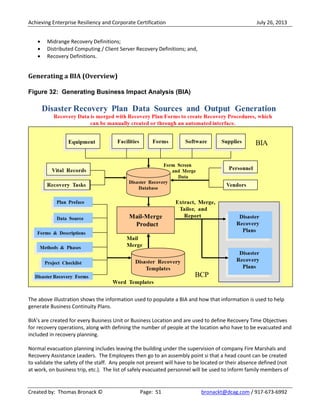 Achieving Enterprise Resiliency and Corporate Certification July 26, 2013
Created by: Thomas Bronack © Page: 51 bronackt@dcag.com / 917-673-6992
Midrange Recovery Definitions;
Distributed Computing / Client Server Recovery Definitions; and,
Recovery Definitions.
Generating a BIA (Overview)
Figure 32: Generating Business Impact Analysis (BIA)
The above illustration shows the information used to populate a BIA and how that information is used to help
generate Business Continuity Plans.
BIA’s are created for every Business Unit or Business Location and are used to define Recovery Time Objectives
for recovery operations, along with defining the number of people at the location who have to be evacuated and
included in recovery planning.
Normal evacuation planning includes leaving the building under the supervision of company Fire Marshals and
Recovery Assistance Leaders. The Employees then go to an assembly point si that a head count can be created
to validate the safety of the staff. Any people not present will have to be located or their absence defined (not
at work, on business trip, etc.). The list of safely evacuated personnel will be used to inform family members of
 