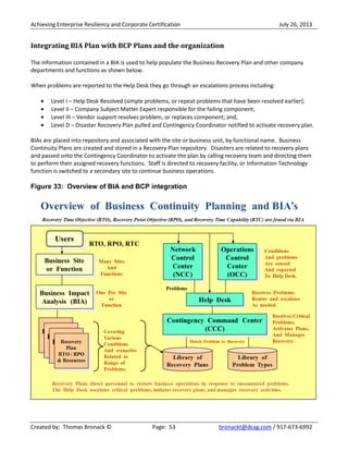 Achieving Enterprise Resiliency and Corporate Certification July 26, 2013
Created by: Thomas Bronack © Page: 53 bronackt@dcag.com / 917-673-6992
Integrating BIA Plan with BCP Plans and the organization
The information contained in a BIA is used to help populate the Business Recovery Plan and other company
departments and functions as shown below.
When problems are reported to the Help Desk they go through an escalations process including:
Level I – Help Desk Resolved (simple problems, or repeat problems that have been resolved earlier);
Level II – Company Subject Matter Expert responsible for the failing component;
Level III – Vendor support resolves problem, or replaces component; and,
Level D – Disaster Recovery Plan pulled and Contingency Coordinator notified to activate recovery plan.
BIAs are placed into repository and associated with the site or business unit, by functional name. Business
Continuity Plans are created and stored in a Recovery Plan repository. Disasters are related to recovery plans
and passed onto the Contingency Coordinator to activate the plan by calling recovery team and directing them
to perform their assigned recovery functions. Staff is directed to recovery facility, or Information Technology
function is switched to a secondary site to continue business operations.
Figure 33: Overview of BIA and BCP integration
 