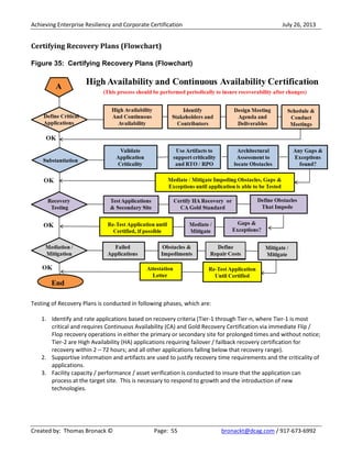 Achieving Enterprise Resiliency and Corporate Certification July 26, 2013
Created by: Thomas Bronack © Page: 55 bronackt@dcag.com / 917-673-6992
Certifying Recovery Plans (Flowchart)
Figure 35: Certifying Recovery Plans (Flowchart)
Testing of Recovery Plans is conducted in following phases, which are:
1. Identify and rate applications based on recovery criteria (Tier-1 through Tier-n, where Tier-1 is most
critical and requires Continuous Availability (CA) and Gold Recovery Certification via immediate Flip /
Flop recovery operations in either the primary or secondary site for prolonged times and without notice;
Tier-2 are High Availability (HA) applications requiring failover / failback recovery certification for
recovery within 2 – 72 hours; and all other applications falling below that recovery range).
2. Supportive information and artifacts are used to justify recovery time requirements and the criticality of
applications.
3. Facility capacity / performance / asset verification is conducted to insure that the application can
process at the target site. This is necessary to respond to growth and the introduction of new
technologies.
 