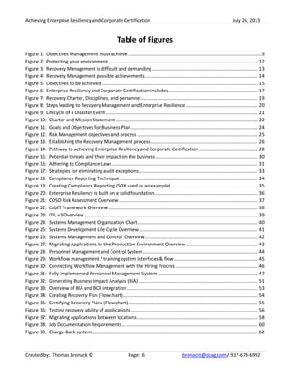 Achieving Enterprise Resiliency and Corporate Certification July 26, 2013
Created by: Thomas Bronack © Page: 6 bronackt@dcag.com / 917-673-6992
Table of Figures
Figure 1: Objectives Management must achieve ......................................................................................................9
Figure 2: Protecting your environment .................................................................................................................. 12
Figure 3: Recovery Management is difficult and demanding................................................................................. 13
Figure 4: Recovery Management possible achievements...................................................................................... 14
Figure 5: Objectives to be achieved ....................................................................................................................... 15
Figure 6: Enterprise Resiliency and Corporate Certification includes.................................................................... 17
Figure 7: Recovery Charter, Disciplines, and personnel......................................................................................... 19
Figure 8: Steps leading to Recovery Management and Enterprise Resilience....................................................... 20
Figure 9: Lifecycle of a Disaster Event .................................................................................................................... 21
Figure 10: Charter and Mission Statement ............................................................................................................ 22
Figure 11: Goals and Objectives for Business Plan................................................................................................. 24
Figure 12: Risk Management objectives and process ............................................................................................ 25
Figure 13: Establishing the Recovery Management process.................................................................................. 26
Figure 14: Pathway to achieving Enterprise Resiliency and Corporate Certification............................................. 28
Figure 15: Potential threats and their impact on the business .............................................................................. 30
Figure 16: Adhering to Compliance Laws ............................................................................................................... 31
Figure 17: Strategies for eliminating audit exceptions........................................................................................... 33
Figure 18: Compliance Reporting Technique ......................................................................................................... 34
Figure 19: Creating Compliance Reporting (SOX used as an example) .................................................................. 35
Figure 20: Enterprise Resiliency is built on a solid foundation............................................................................... 36
Figure 21: COSO Risk Assessment Overview .......................................................................................................... 37
Figure 22: CobIT Framework Overview .................................................................................................................. 38
Figure 23: ITIL v3 Overview .................................................................................................................................... 39
Figure 24: Systems Management Organization Chart............................................................................................ 40
Figure 25: Systems Development Life Cycle Overview........................................................................................... 41
Figure 26: Systems Management and Control Overview...................................................................................... 42
Figure 27: Migrating Applications to the Production Environment Overview....................................................... 43
Figure 28: Personnel Management and Control System........................................................................................ 44
Figure 29: Workflow management / training system interfaces & flow................................................................ 45
Figure 30: Connecting Workflow Management with the Hiring Process............................................................... 46
Figure 31: Fully implemented Personnel Management System ............................................................................ 47
Figure 32: Generating Business Impact Analysis (BIA) ........................................................................................... 51
Figure 33: Overview of BIA and BCP integration.................................................................................................... 53
Figure 34: Creating Recovery Plsn (Flowchart)....................................................................................................... 54
Figure 35: Certifying Recovery Plans (Flowchart)................................................................................................... 55
Figure 36: Testing recovery ability of applications................................................................................................. 56
Figure 37: Migrating applications between locations ............................................................................................ 58
Figure 38: Job Documentation Requirements........................................................................................................ 60
Figure 39: Charge-Back system............................................................................................................................... 62
 