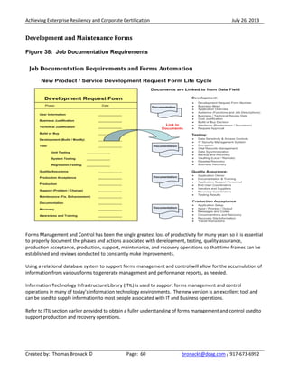 Achieving Enterprise Resiliency and Corporate Certification July 26, 2013
Created by: Thomas Bronack © Page: 60 bronackt@dcag.com / 917-673-6992
Development and Maintenance Forms
Figure 38: Job Documentation Requirements
Forms Management and Control has been the single greatest loss of productivity for many years so it is essential
to properly document the phases and actions associated with development, testing, quality assurance,
production acceptance, production, support, maintenance, and recovery operations so that time frames can be
established and reviews conducted to constantly make improvements.
Using a relational database system to support forms management and control will allow for the accumulation of
information from various forms to generate management and performance reports, as needed.
Information Technology Infrastructure Library (ITIL) is used to support forms management and control
operations in many of today’s information technology environments. The new version is an excellent tool and
can be used to supply information to most people associated with IT and Business operations.
Refer to ITIL section earlier provided to obtain a fuller understanding of forms management and control used to
support production and recovery operations.
 