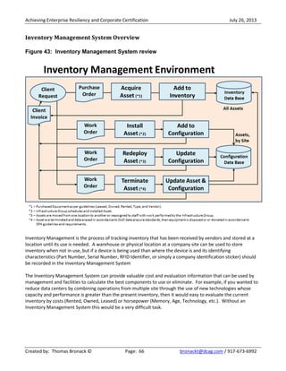 Achieving Enterprise Resiliency and Corporate Certification July 26, 2013
Created by: Thomas Bronack © Page: 66 bronackt@dcag.com / 917-673-6992
Inventory Management System Overview
Figure 43: Inventory Management System review
Inventory Management is the process of tracking inventory that has been received by vendors and stored at a
location until its use is needed. A warehouse or physical location at a company site can be used to store
inventory when not in use, but if a device is being used than where the device is and its identifying
characteristics (Part Number, Serial Number, RFID Identifier, or simply a company identification sticker) should
be recorded in the Inventory Management System
The Inventory Management System can provide valuable cost and evaluation information that can be used by
management and facilities to calculate the best components to use or eliminate. For example, if you wanted to
reduce data centers by combining operations from multiple site through the use of new technologies whose
capacity and performance is greater than the present inventory, then it would easy to evaluate the current
inventory by costs (Rented, Owned, Leased) or horsepower (Memory, Age, Technology, etc.). Without an
Inventory Management System this would be a very difficult task.
 