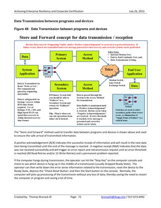 Achieving Enterprise Resiliency and Corporate Certification July 26, 2013
Created by: Thomas Bronack © Page: 72 bronackt@dcag.com / 917-673-6992
Data Transmission between programs and devices
Figure 48: Data Transmission between programs and devices
The “Store and Forward” method used to transfer data between programs and devices is shown above and used
to ensure the safe arrival of transmitted information.
A positive acknowledgement (ACK) indicates the successful receipt of information and will result in the next data
item being transmitted until the end of the message is reached. A negative receipt (NAK) indicates that the data
was not received successfully and will trigger an error report and retransmission request until an error threshold
is reached (40 Read Retries and/or 15 Write Retries) and a permanent problem reported.
If the computer hangs during transmission, the operator can hit the “Stop Key” on the computer console and
check to see which device is hung-up in the middle of a transmission (usually dropped Ready State). The
operator can then write down the error sense information related to the transmission, reset the device to the
Ready State, depress the “Check Reset Button: and then the Start button on the console. Normally, the
computer will pick-up processing of the transmission without any loss of data, thereby saving the need to restart
the computer or program and saving a lot of time.
 