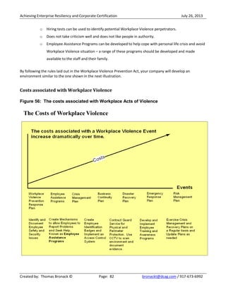Achieving Enterprise Resiliency and Corporate Certification July 26, 2013
Created by: Thomas Bronack © Page: 82 bronackt@dcag.com / 917-673-6992
o Hiring tests can be used to identify potential Workplace Violence perpetrators.
o Does not take criticism well and does not like people in authority.
o Employee Assistance Programs can be developed to help cope with personal life crisis and avoid
Workplace Violence situation – a range of these programs should be developed and made
available to the staff and their family.
By following the rules laid out in the Workplace Violence Prevention Act, your company will develop an
environment similar to the one shown in the next illustration.
Costs associated with Workplace Violence
Figure 56: The costs associated with Workplace Acts of Violence
 