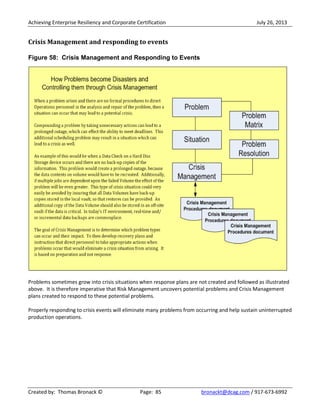 Achieving Enterprise Resiliency and Corporate Certification July 26, 2013
Created by: Thomas Bronack © Page: 85 bronackt@dcag.com / 917-673-6992
Crisis Management and responding to events
Figure 58: Crisis Management and Responding to Events
Problems sometimes grow into crisis situations when response plans are not created and followed as illustrated
above. It is therefore imperative that Risk Management uncovers potential problems and Crisis Management
plans created to respond to these potential problems.
Properly responding to crisis events will eliminate many problems from occurring and help sustain uninterrupted
production operations.
 
