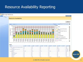 Resource Availability Reporting

© 2006 MPA. All rights reserved.

11

 