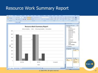 Resource Work Summary Report

© 2006 MPA. All rights reserved.

13

 