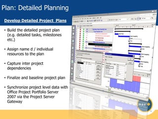 Plan: Detailed Planning
Develop Detailed Project Plans
• Build the detailed project plan
(e.g. detailed tasks, milestones
etc.)
• Assign name d / individual
resources to the plan

• Capture inter project
dependencies
• Finalize and baseline project plan

• Synchronize project level data with
Office Project Portfolio Server
2007 via the Project Server
Gateway

 