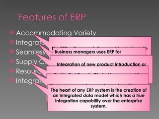 Accommodating Variety Integrated Management Information Seamless Integration Supply Chain Management Resource Management Integrated Data Model The ERP software solution provides both multi-lingual and multi-currency capabilities Business managers uses ERP for -Flexible Reporting -Electronic Data Interchange -Imaging -Database Creation Integration of new product introduction or changes to existing products fully into the Enterprise System. End to End Supply Chain Management is Crucial for Enterprise having multiple manufacturing units and distribution networks. The resource such as equipment and human resources should be effectively managed. The heart of any ERP system is the creation of an integrated data model which has a true integration capability over the enterprise system. 