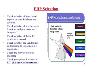 Enterprise Resource Planning(ERP) | PPT