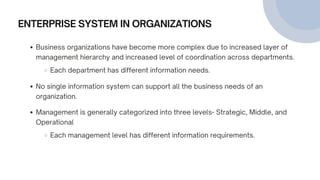 ENTERPRISE SYSTEM IN ORGANIZATIONS
Business organizations have become more complex due to increased layer of
management hierarchy and increased level of coordination across departments.
Each department has different information needs.
No single information system can support all the business needs of an
organization.
Management is generally categorized into three levels- Strategic, Middle, and
Operational
Each management level has different information requirements.
 