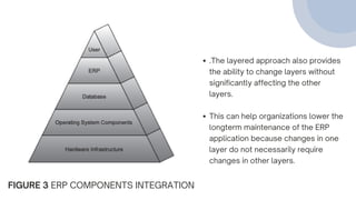 .The layered approach also provides
the ability to change layers without
significantly affecting the other
layers.
This can help organizations lower the
longterm maintenance of the ERP
application because changes in one
layer do not necessarily require
changes in other layers.
FIGURE 3 ERP COMPONENTS INTEGRATION
 