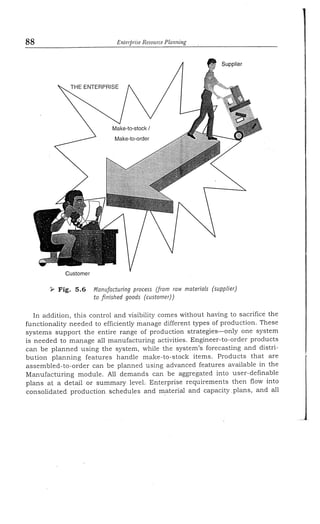 Enterprise resource planning by alexis leon (mohit)