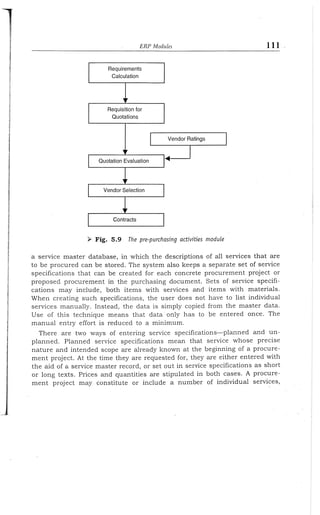 Enterprise resource planning by alexis leon (mohit)