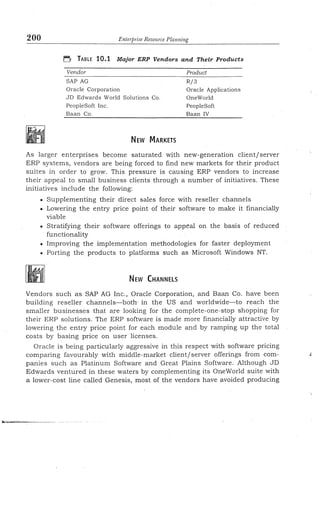 Enterprise resource planning by alexis leon (mohit)