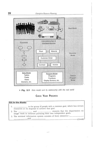 Enterprise resource planning by alexis leon (mohit)