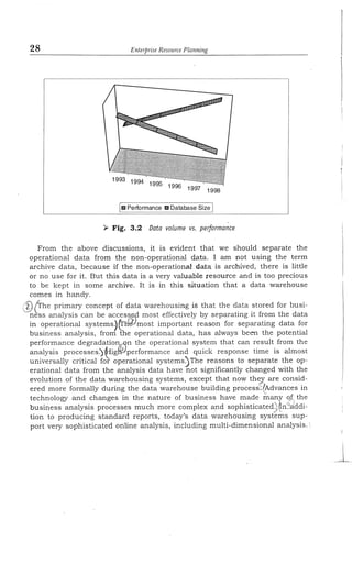 Enterprise resource planning by alexis leon (mohit)